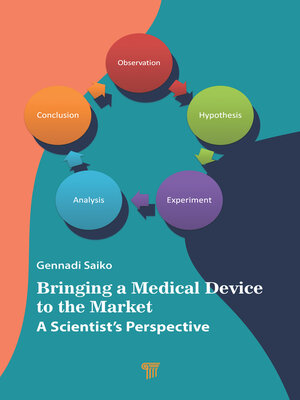 cover image of Bringing a Medical Device to the Market